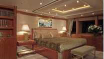 OASIS Master Suite